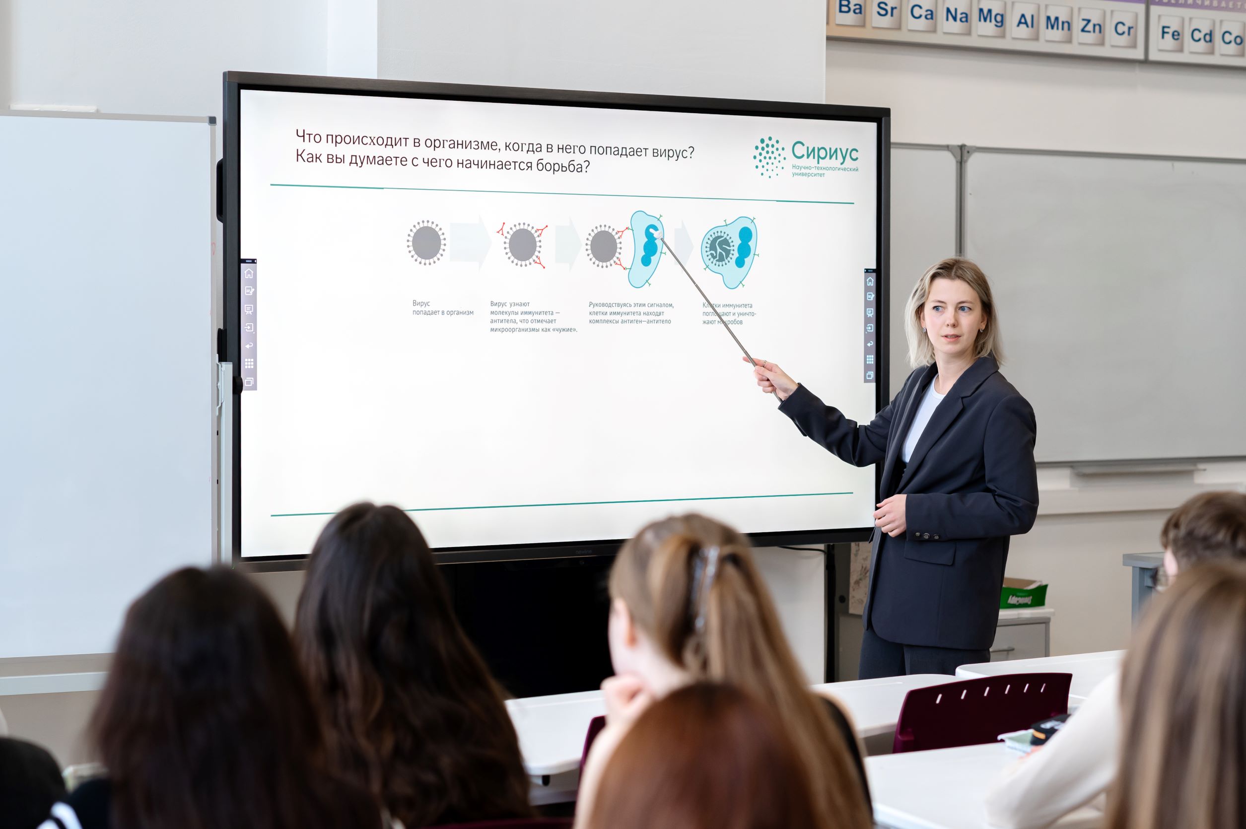 Иммунитет: Как наш организм формирует ответ на угрозы